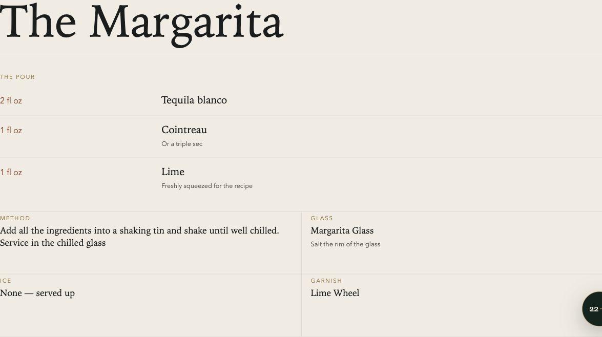 Margarita measures, method, glassware and garnish